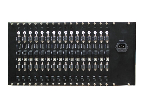 集中式多路光端机